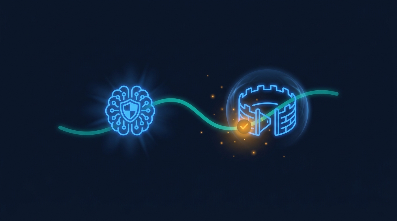 AI Code Security Review Needs Threat Models